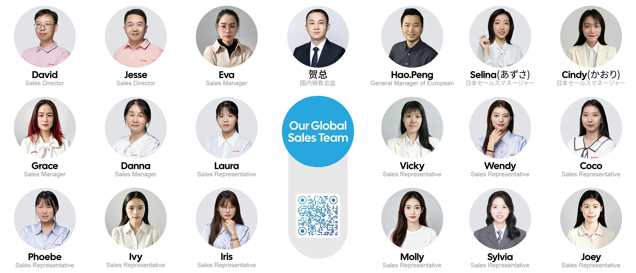 OUR SALES TEAM